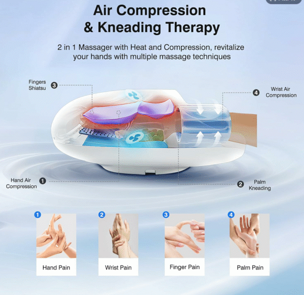 Air Pressure & Thermal Hand Massager - Image 10