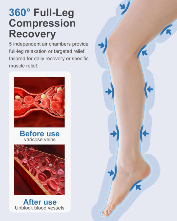 Memory Recovery Leg Massager - Image 8