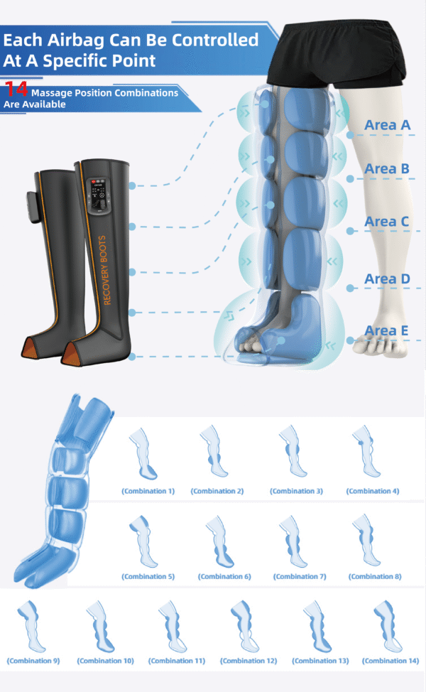 Air Leg Massager - Image 8