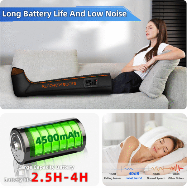 Air Leg Massager - Image 5